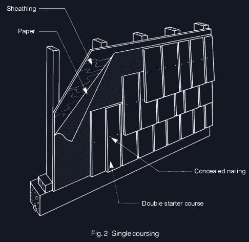 New Wall Construction